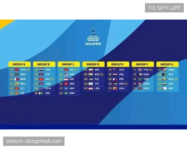 卡塔尔将连续五年举办U17世界杯,巩固国际体育枢纽地位