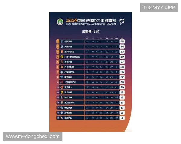 大连英博0-1不敌海港，赛季中游收官主场座次创纪录